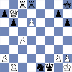 Belov - Srihari (chess.com INT, 2022)