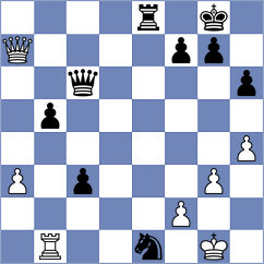Spitzl - Gerbelli Neto (chess.com INT, 2024)