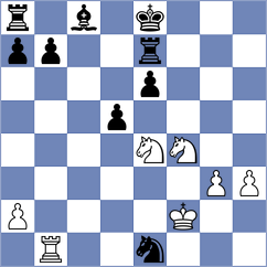 Liu - Napoli (chess.com INT, 2024)