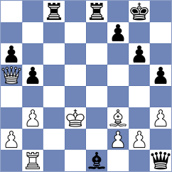 Baloglu - Munoz (chess.com INT, 2025)