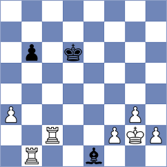 Novosadova - Zednicek (Chess.com INT, 2021)