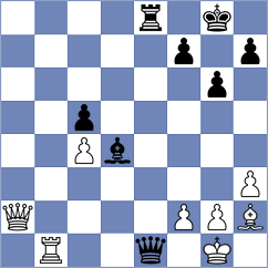 Plyasunov - Kotepalli (chess.com INT, 2025)