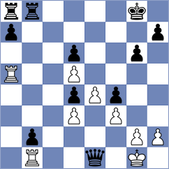 Indusekar - Vila Dupla (chess.com INT, 2025)