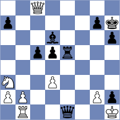 Cilek - Svane (chess.com INT, 2024)