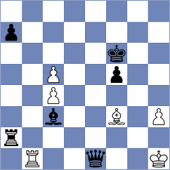 Qin - Chen (chess.com INT, 2025)