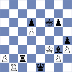 Keatinge Clay - Ratkovic (chess.com INT, 2025)