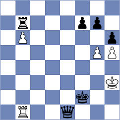 Hoffmann - Borrmann (chess.com INT, 2023)