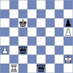 Piskov - Grigoriants (chess.com INT, 2023)
