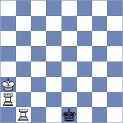 Tao - Malek (chess.com INT, 2023)