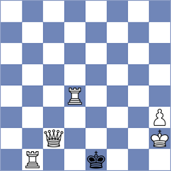 Piliposyan - Ashraf (chess.com INT, 2025)