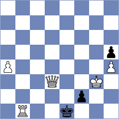 Avila Pavas - Jia (chess.com INT, 2025)