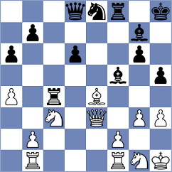 Ramirez - Perez (Mosquera, 2014)