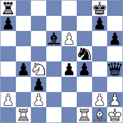 Cilek - Atanasov (chess.com INT, 2023)