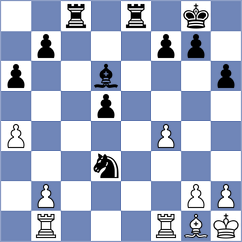 Yirik - Goryachkina (chess.com INT, 2022)