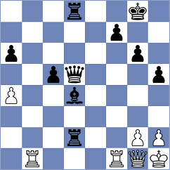 Asish Panda - Kushko (chess.com INT, 2024)