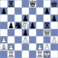 Schroetter - Rothe (Malchow, 2008)