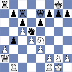 Serna - Arraez Fernandez (Spain, 1993)