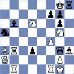 Garifullina - Tomilova (FIDE Online Arena INT, 2024)