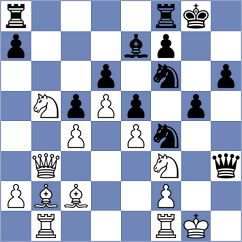 Khoa - Einarsson (chess.com INT, 2025)