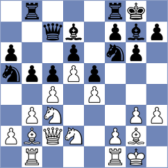Milanovic - Markovic (Arandjelovac SRB, 2022)