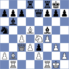 Sai - Papakonstantinou (chess.com INT, 2024)