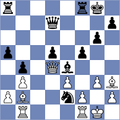 Kanyamarala - Kotlyar (chess.com INT, 2024)