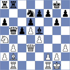 Middaugh - O'Byrne (Rhodes GRE, 2024)