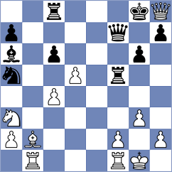 Jakubowski - Sakhayi (chess.com INT, 2025)