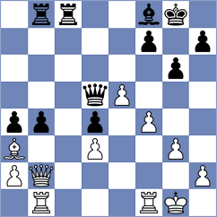 Portal Ramos - Ziegler (chess.com INT, 2024)