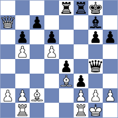 Gulkov - Ibarra Jerez (chess.com INT, 2021)