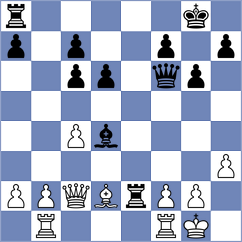 Wiebe - David (Chess.com INT, 2021)