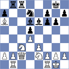 Salman - Mirza (chess.com INT, 2024)