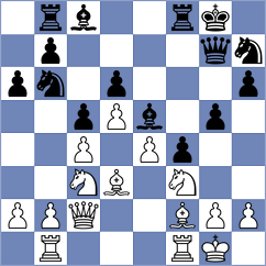 Gutierrez Diaz - Quevedo Sarmiento (Las Palmas, 2012)