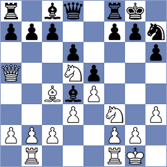 Weber - Prymak (Willingen, 2004)