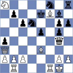 Baselmans - Nikolic (Netherlands NED, 2024)