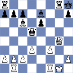 Schoenbaechler - Solaroli (Playchess.com INT, 2004)