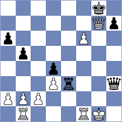 Shubenkova - Sava (chess.com INT, 2023)