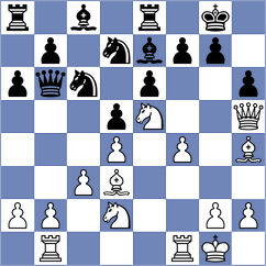 Shubhi Gupta - Babayeva (chess.com INT, 2025)