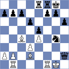 Lliguein Noguera - Arcos Rodriguez (Chess.com INT, 2020)