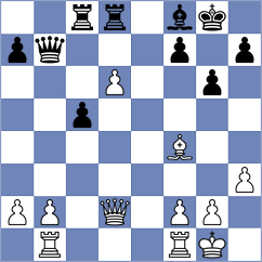 Danilov - Mirzoev (Varna, 2009)