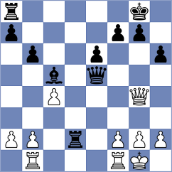 Roebers - Gorkiewicz (chess.com INT, 2024)