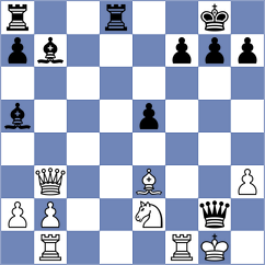 Srivatsan Karthikeyan - Moksh (chess.com INT, 2023)