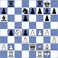 Zvereva - Tokman (chess.com INT, 2025)