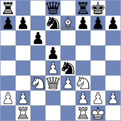 Moller - Guindy (Lyngby, 1996)