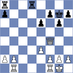 Chow - Kamath (Chess.com INT, 2020)