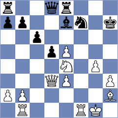 Martinez Martin - Johnson (chess.com INT, 2024)