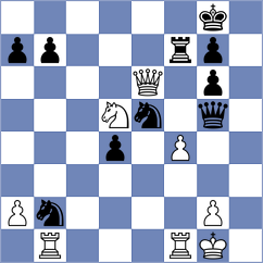 Kollars - Wadsworth (chess.com INT, 2025)