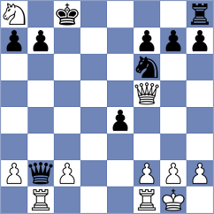 Caku - Rodrigues (chess.com INT, 2025)