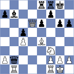 Ghimoyan - Chakrasali (chess.com INT, 2025)