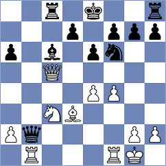 Chor - Mikhailovsky (chess.com INT, 2025)